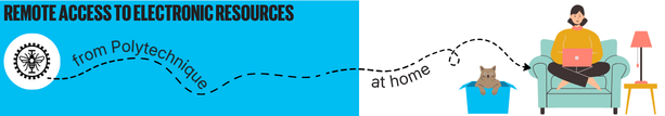 Remote access to electronic resources : from polytechnique at home