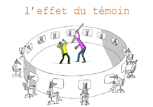 L’Effet du témoin, c’est quoi ?