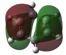 L’accélération des calculs GW pour une conception plus efficace de nouveaux matériaux - Jonathan Laflamme