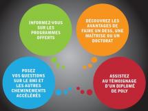 Conférence sur les Études supérieures et les passages accélérés