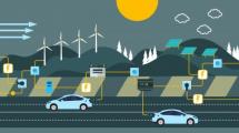 L'électrification : une solution à la transition énergétique?