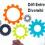 Défi Entrepreneuriat Diversité - Cohorte 2015