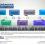 Date limite pour inscription au programme Startup Campus