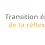 Colloque 2018 de l'AQPER - Transition énergétique: de la réflexion à l'action