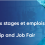 Foire aux stages et emplois IVADO