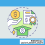 Les bourses de recherche