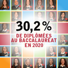 Polytechnique Montréal diplôme 30,2 % de femmes