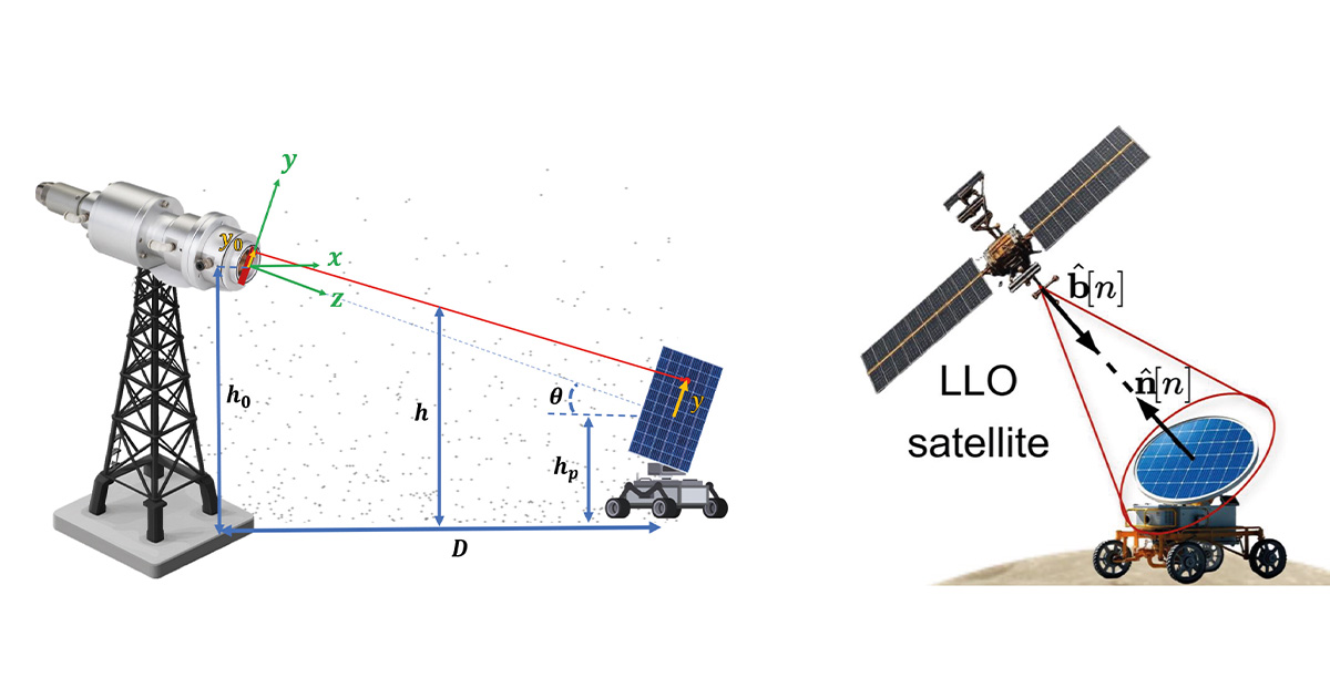 Principe de la transmission d'énergie par laser. (Illustration : Chaire de recherche du Canada sur les nouvelles frontières en matière de communications spatiales à Polytechnique Montréal)
