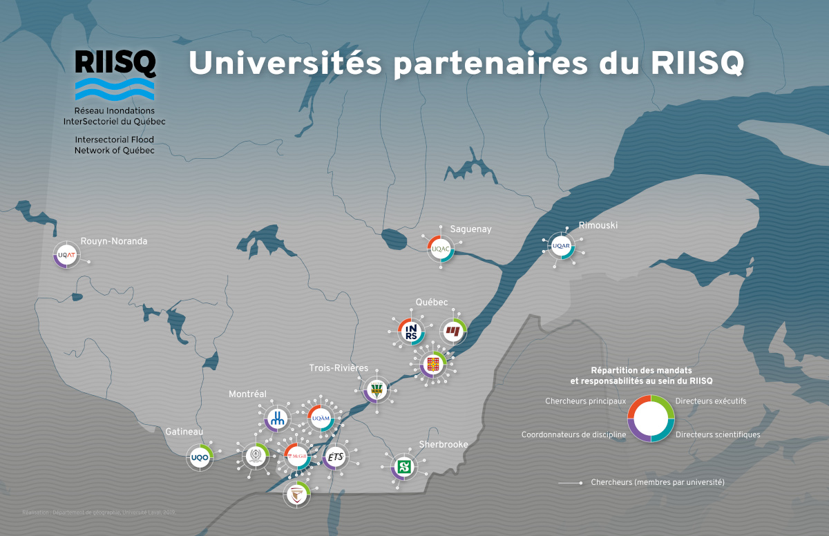 Carte des institutions universitaires membres du RIISQ