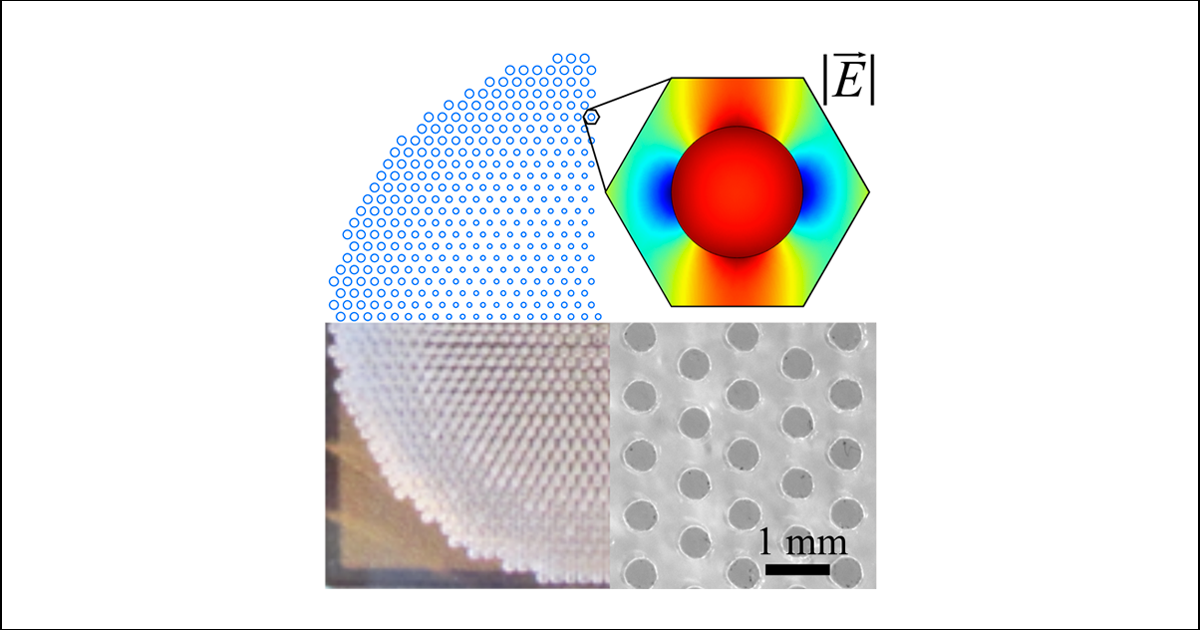 Example of a porous lens in which the electric field is enhanced in the subwavelength holes. Example of a porous lens in which the electric field is enhanced in the subwavelength holes.