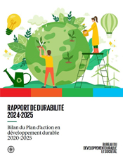 Rapport de durabilité 2024-25 Rapport de durabilité 2024-25