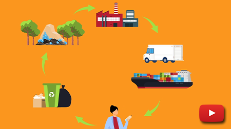 Vidéo - Pôle d’excellence en recherche : Environnement, économie et société - Polytechnique Montréal