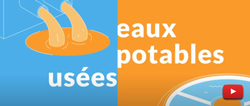 Qu’est-ce que le génie civil?