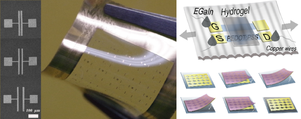 Stretchable electronics