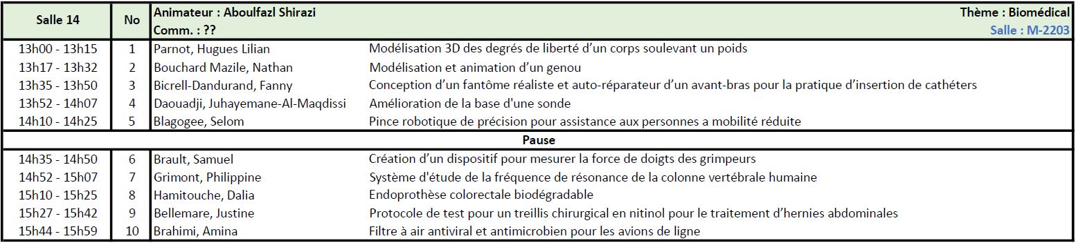 MECA - H2024 - PI3 salle 10 MECA - H2024 - PI3 salle 10