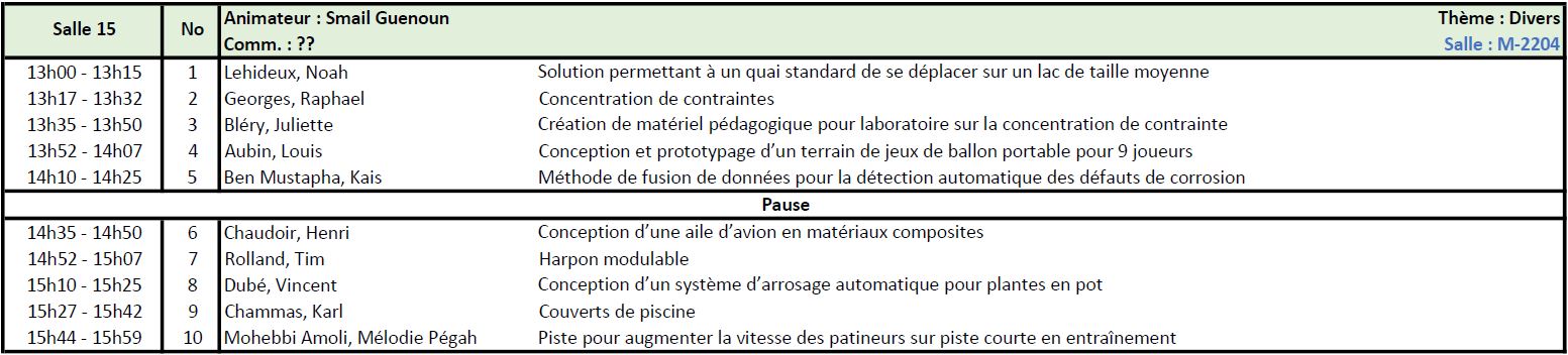 MECA - H2024 - PI3 salle 12 MECA - H2024 - PI3 salle 12