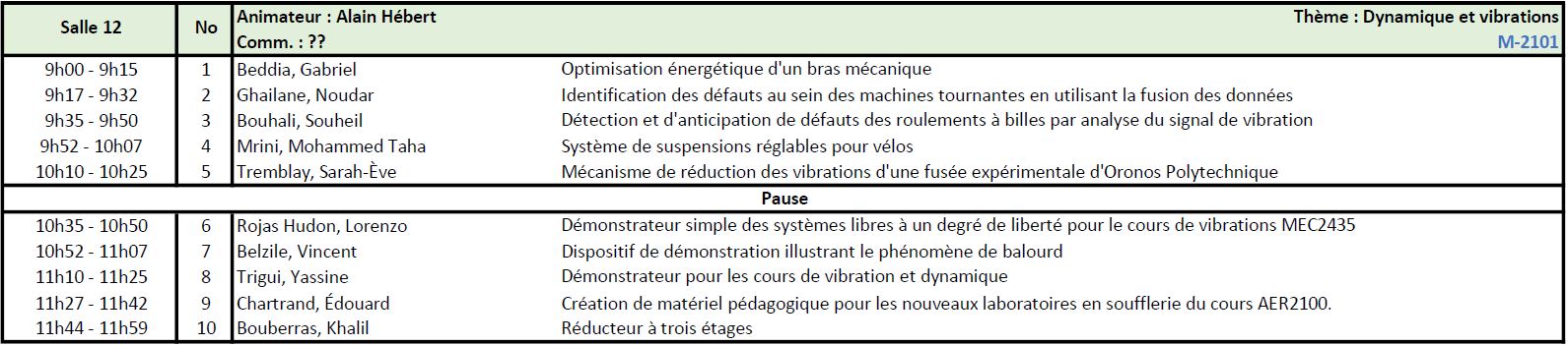 MECA - H2024 - PI3 salle 13 MECA - H2024 - PI3 salle 13