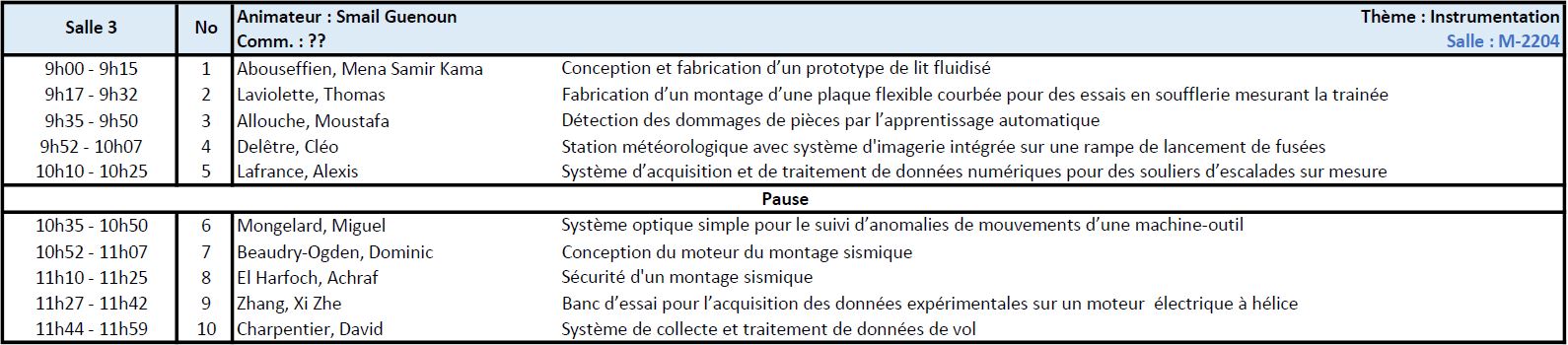 MECA - H2024 - PI3 salle 04 MECA - H2024 - PI3 salle 04