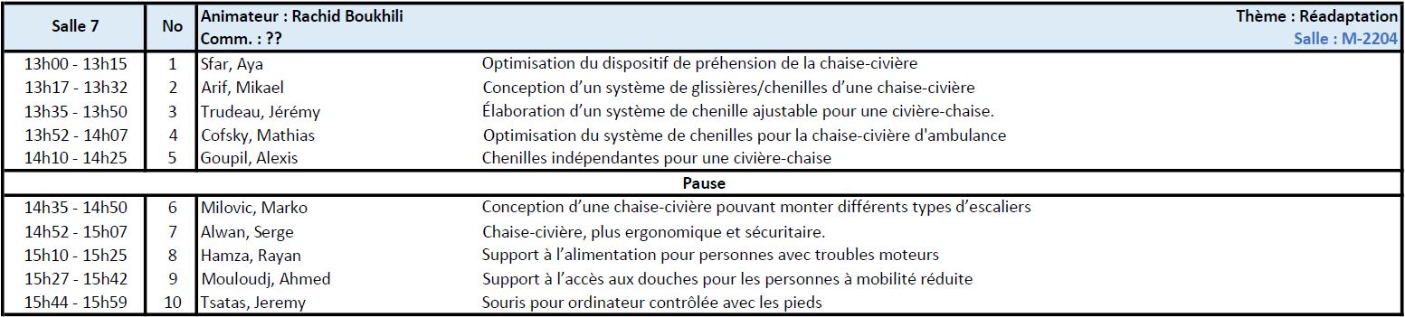 MECA - H2024 - PI3 salle 05 MECA - H2024 - PI3 salle 05