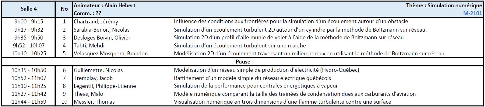 MECA - H2024 - PI3 salle 05 MECA - H2024 - PI3 salle 05