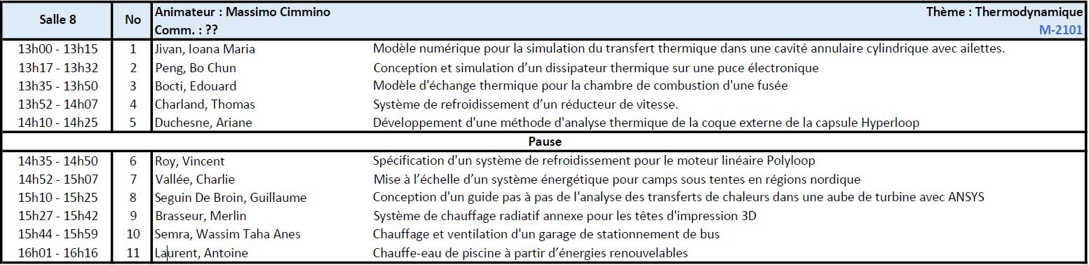 MECA - H2024 - PI3 salle 06 MECA - H2024 - PI3 salle 06