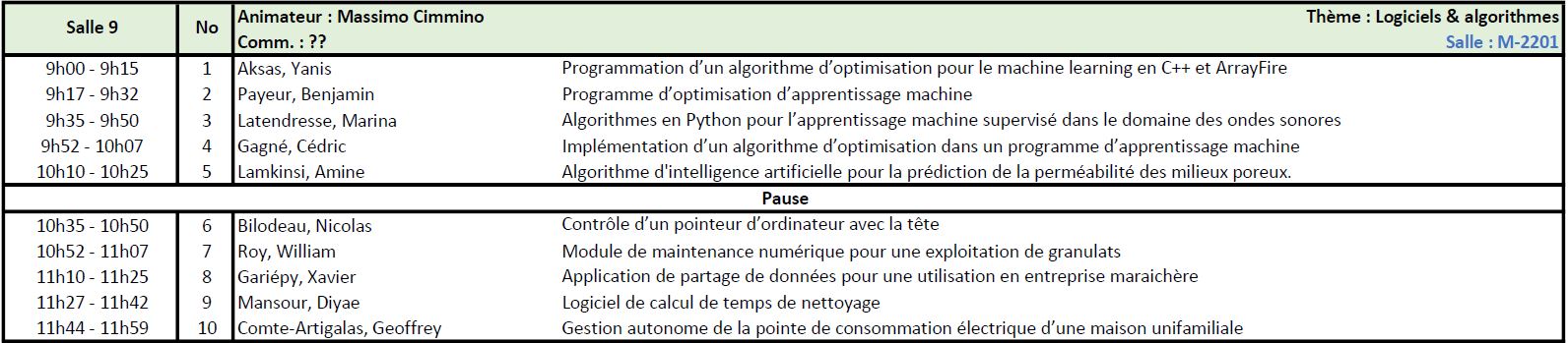MECA - H2024 - PI3 salle 07 MECA - H2024 - PI3 salle 07