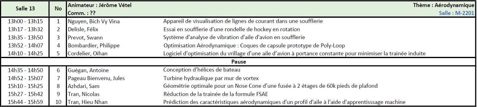 MECA - H2024 - PI3 salle 08 MECA - H2024 - PI3 salle 08