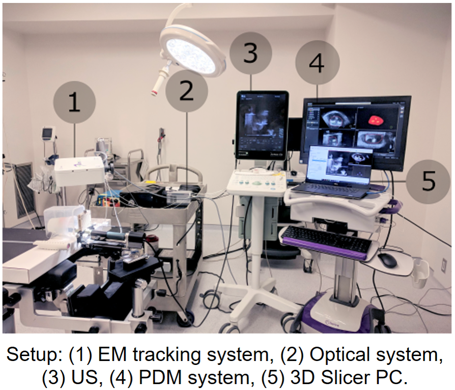 Sonde de spectroscopie Raman guidée par l’image pour les interventions du cancer de la prostate ciblant les tumeurs (Roozbeh Shams - David Grajales)