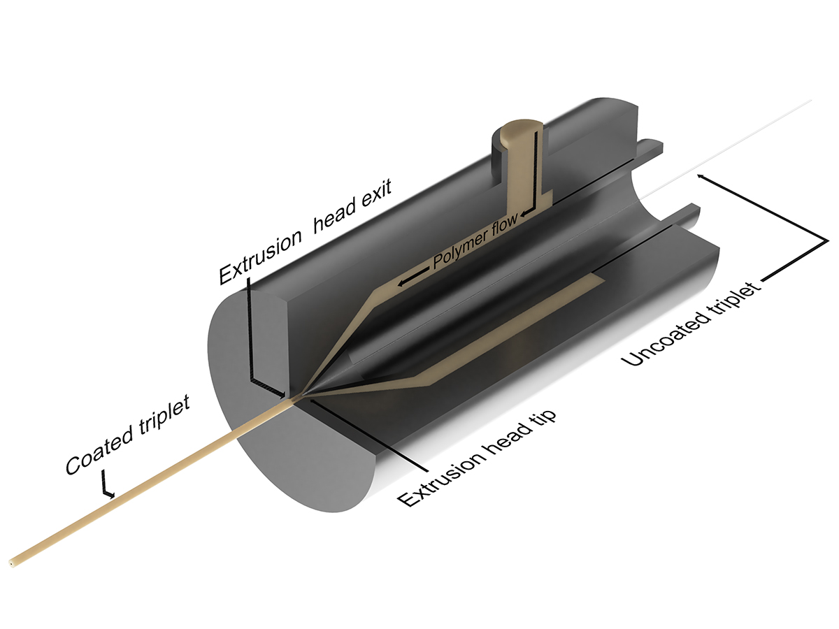 Extrusion de structures de fibres optiques complexes pour la détection de forme et les applications biomédicales (Pierre Lorre) Extrusion de structures de fibres optiques complexes pour la détection de forme et les applications biomédicales (Pierre Lorre)