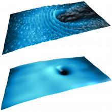 The flow of polaritons encounters an obstacle in the supersonic (top) and superfluid (bottom) regime. The flow of polaritons encounters an obstacle in the supersonic (top) and superfluid (bottom) regime.
