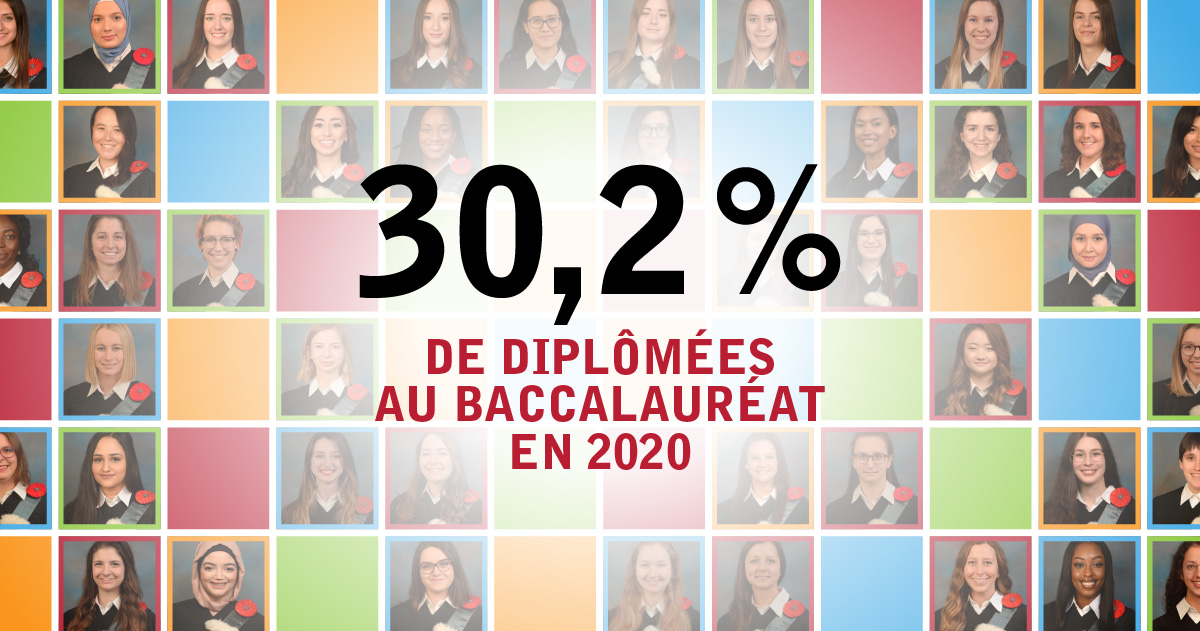 Polytechnique Montréal diplôme 30,2 % de femmes Polytechnique Montréal diplôme 30,2 % de femmes