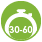Durée de l'activité - Activités développées (Entre 30 et 60 minutes) Durée de l'activité - Activités développées (Entre 30 et 60 minutes)
