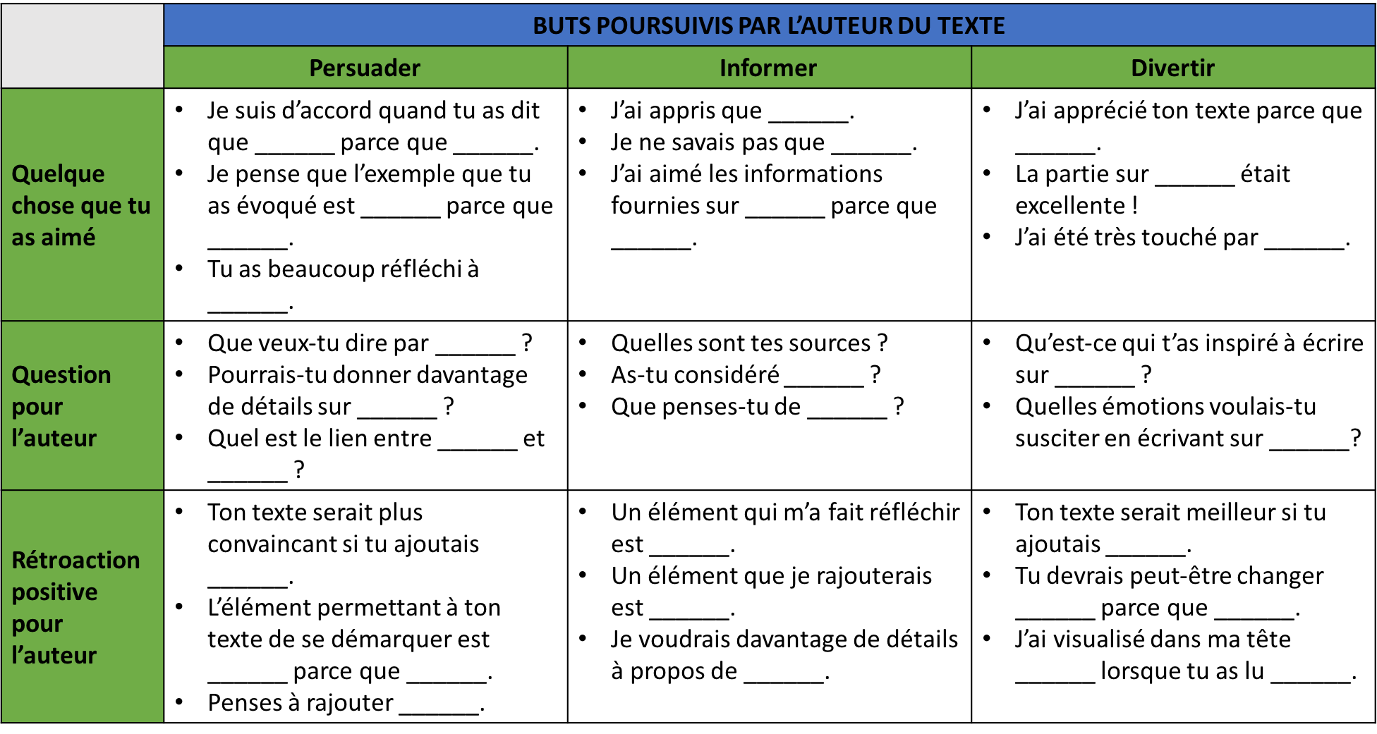chaise_auteur_exemple chaise_auteur_exemple