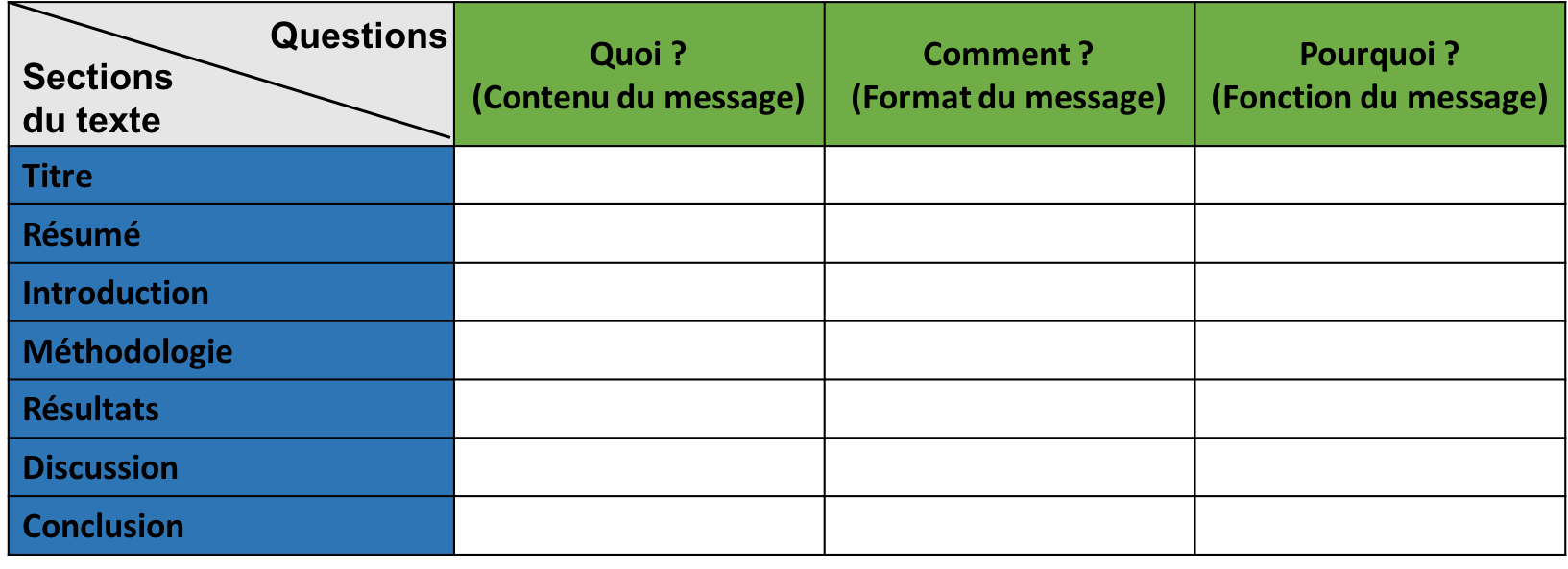 quoi_comment_pourquoi_vide quoi_comment_pourquoi_vide