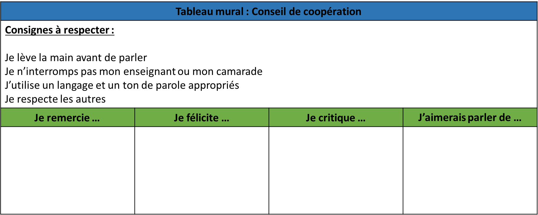 conseil_cooperation conseil_cooperation