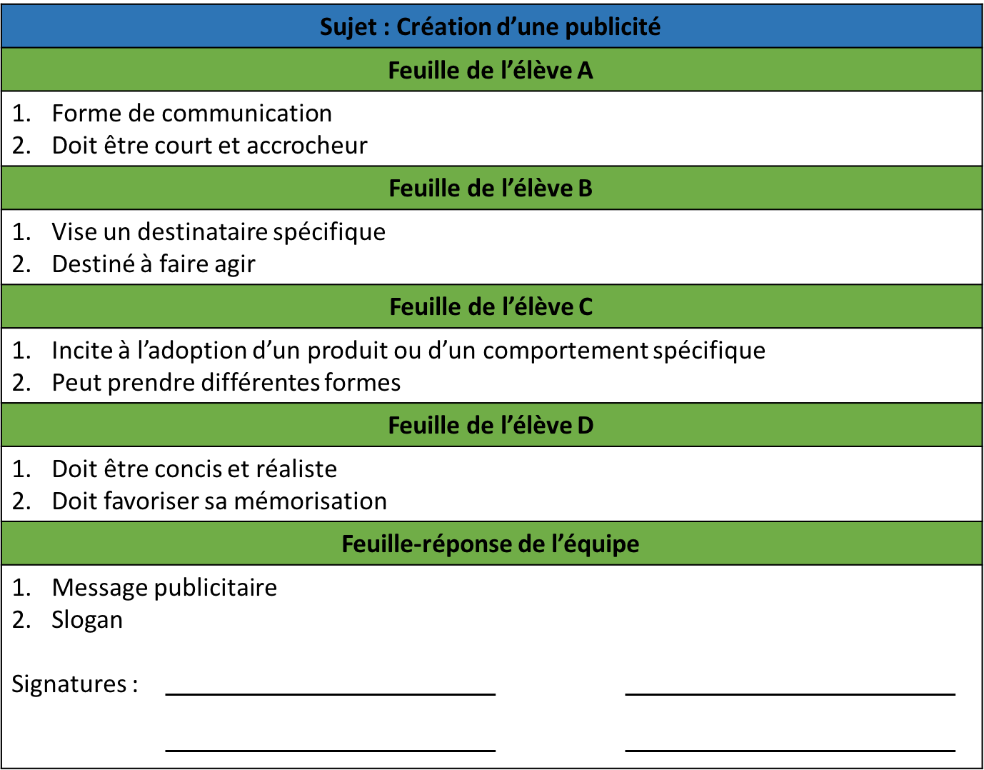 jai_un_indice_exemple_rempli jai_un_indice_exemple_rempli
