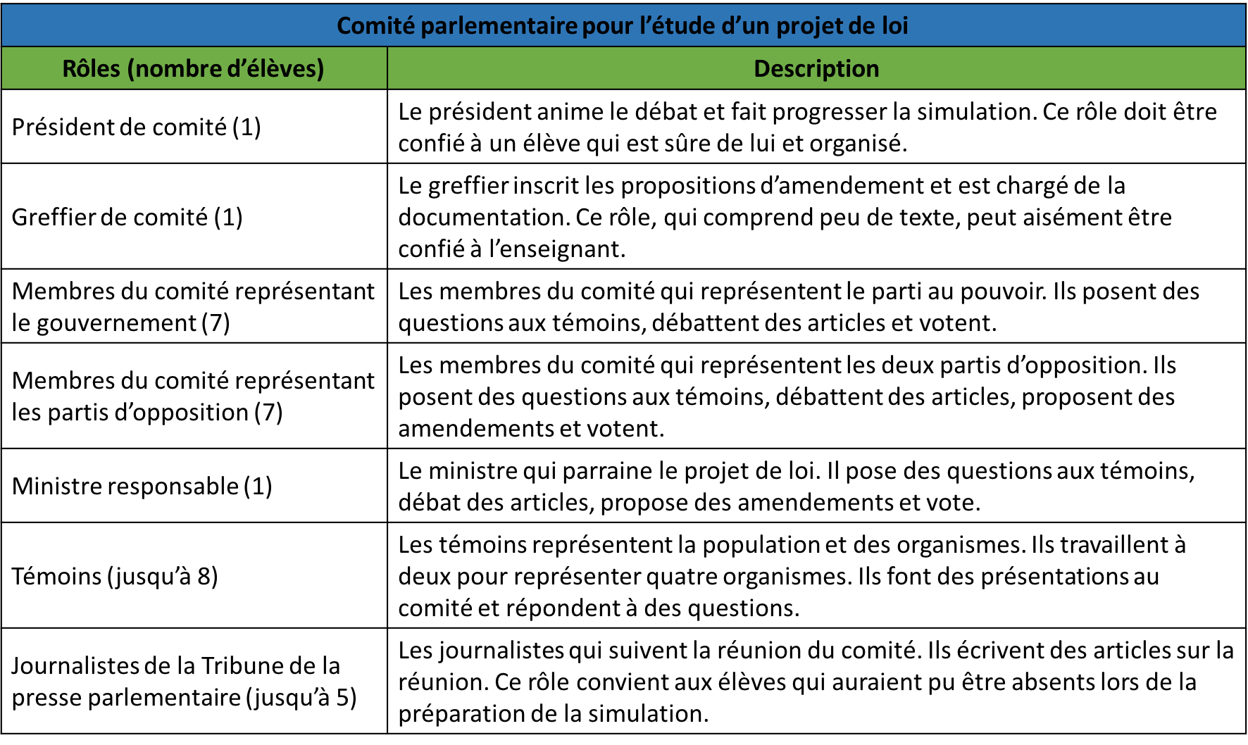 simulation_exemple simulation_exemple