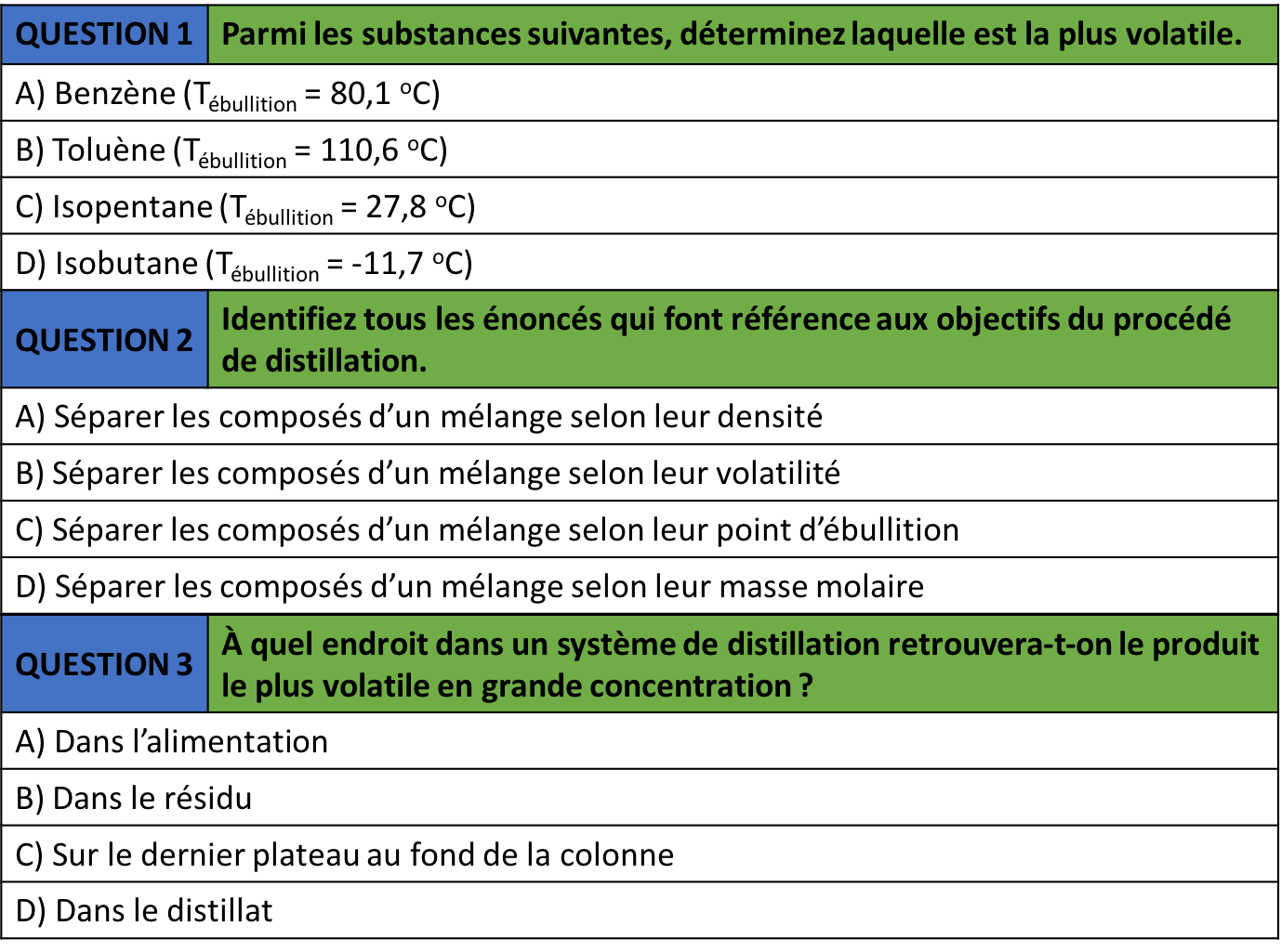 video_expert_exemple